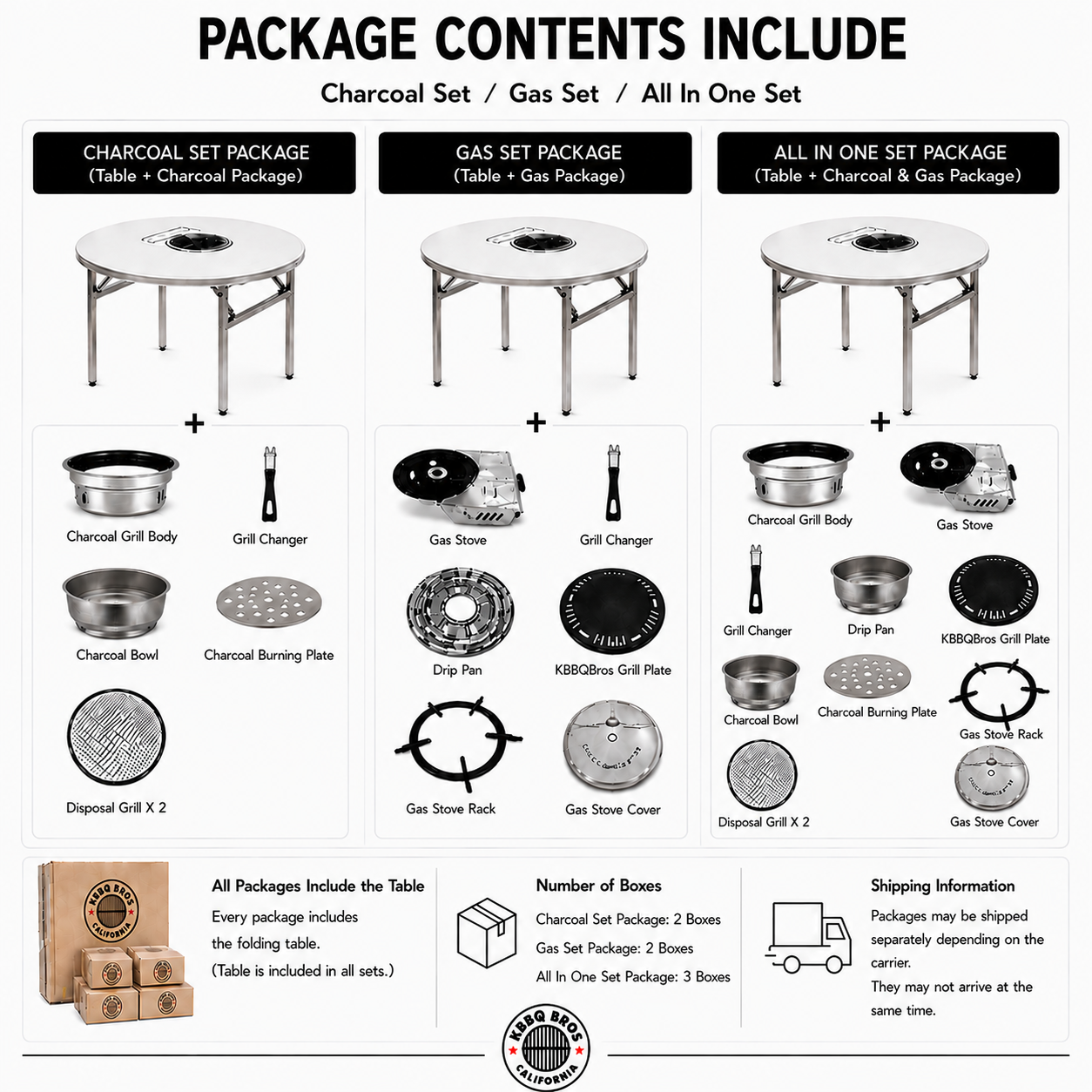 KBBQBros MARU — Round Korean BBQ Grill Table