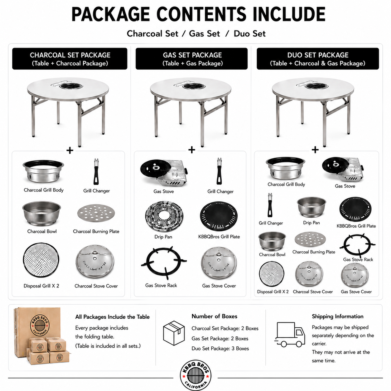 KBBQBros MARU – Round Korean BBQ Grill Table | Charcoal and Gas, Made in Korea