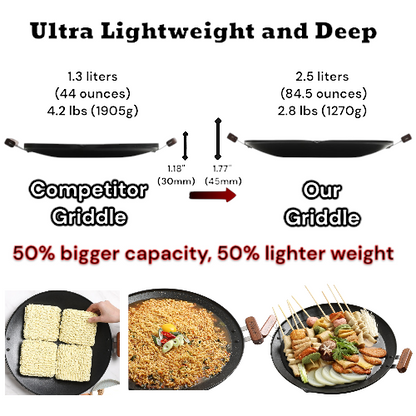 Deep Griddle 15inch (Pre-Order)