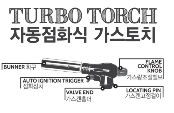 Turbo Torch [Made In Korea]